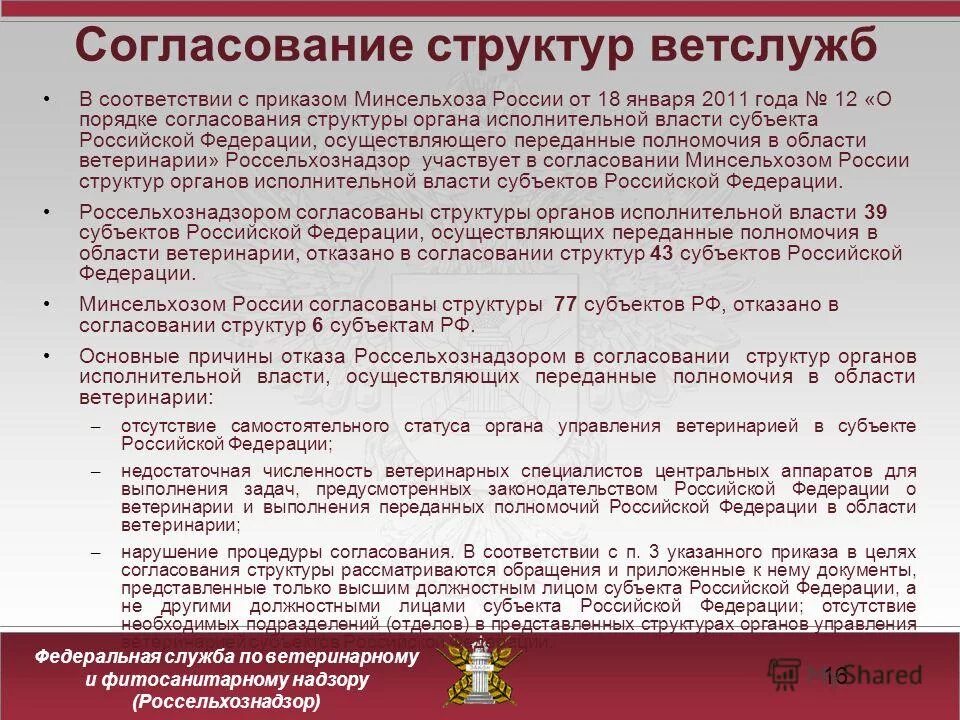 порядок согласования генеральных планов поселений схема. подготовка и утверждение генерального плана. согласовать структуру. бизнес процесс документооборота. согласовать структуру.