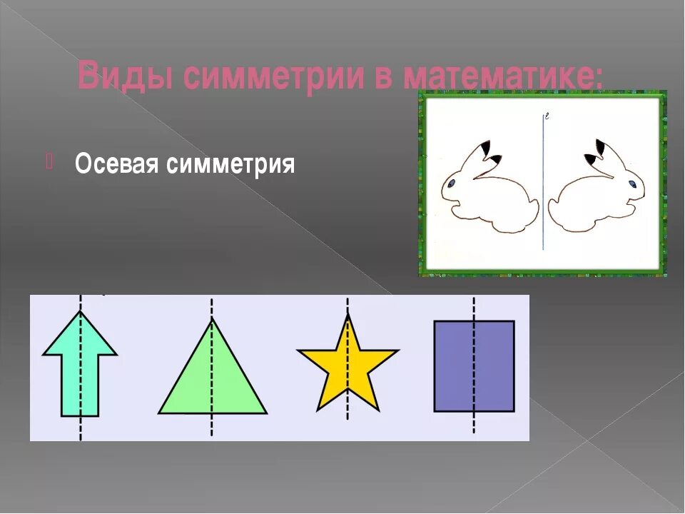 Осевая симметрия вид. Симметричные фигуры. Осевая симметрия. Симметричные геометрические фигуры. Симметричные фигурки.