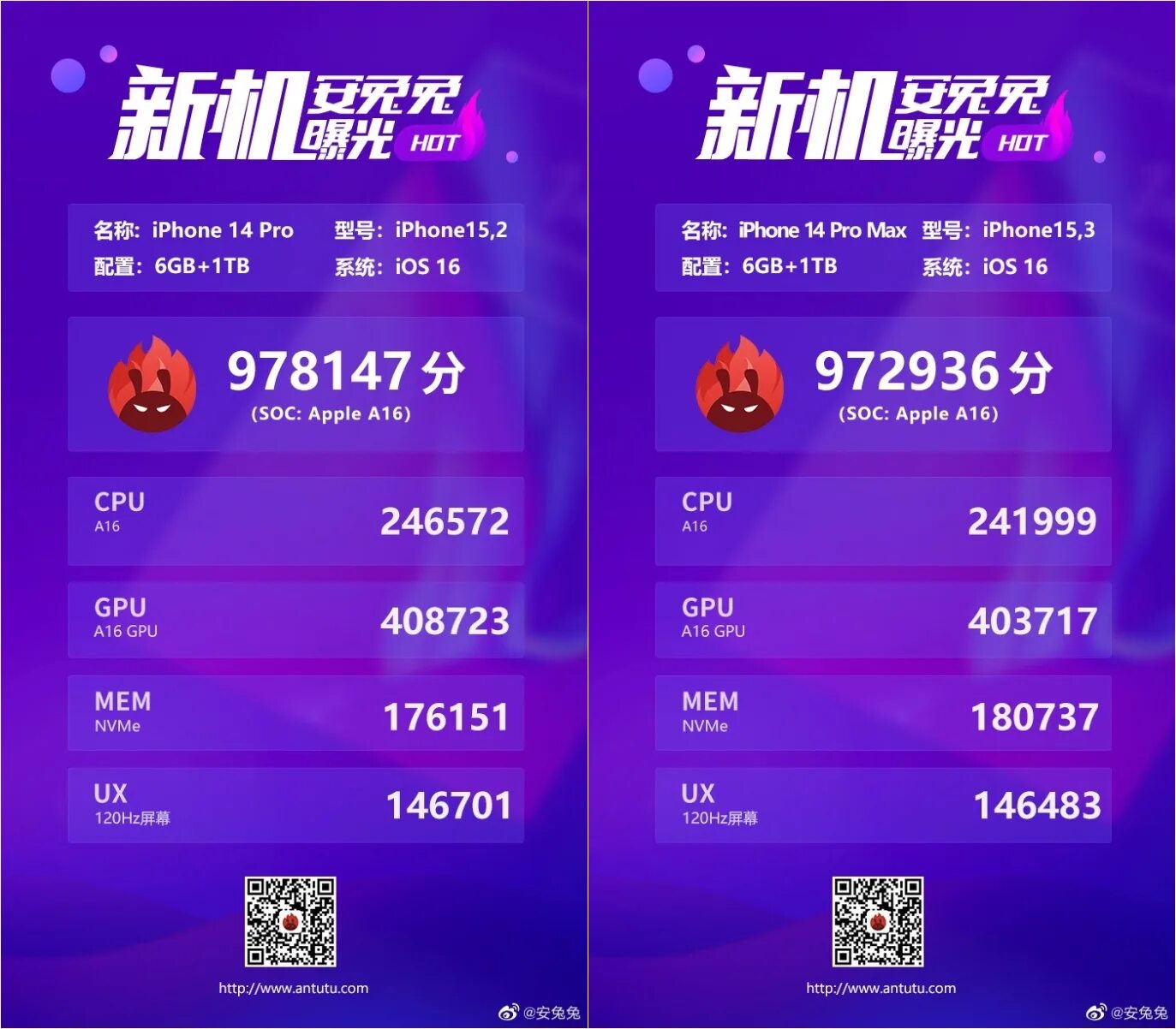 Iphone 13 pro max в антуту. Iphone 11 pro max antutu. Айфон 16 про макс антуту. Iphone 12 pro max antutu. Айфон 16 про макс антуту.