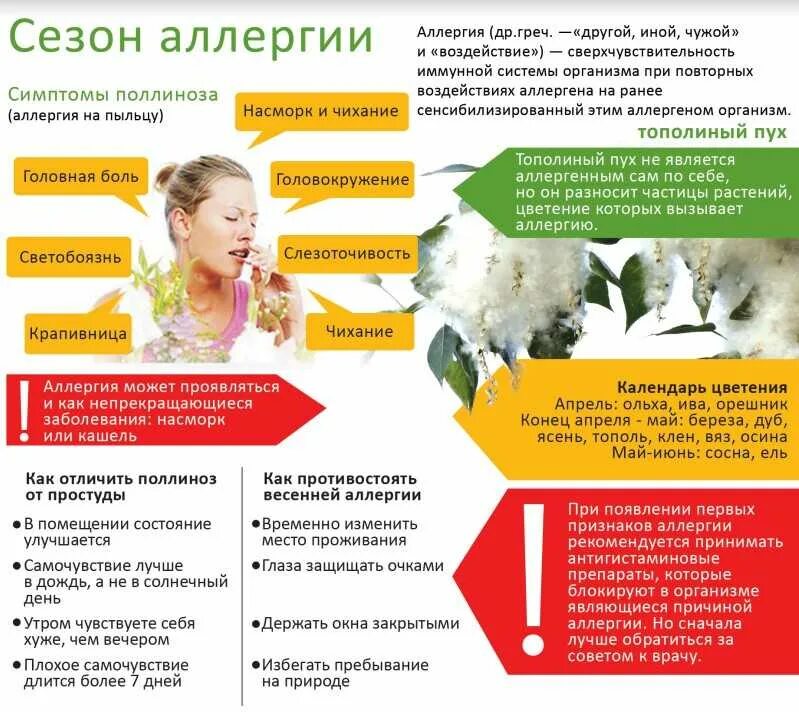 Можно ли избавиться от аллергии навсегда