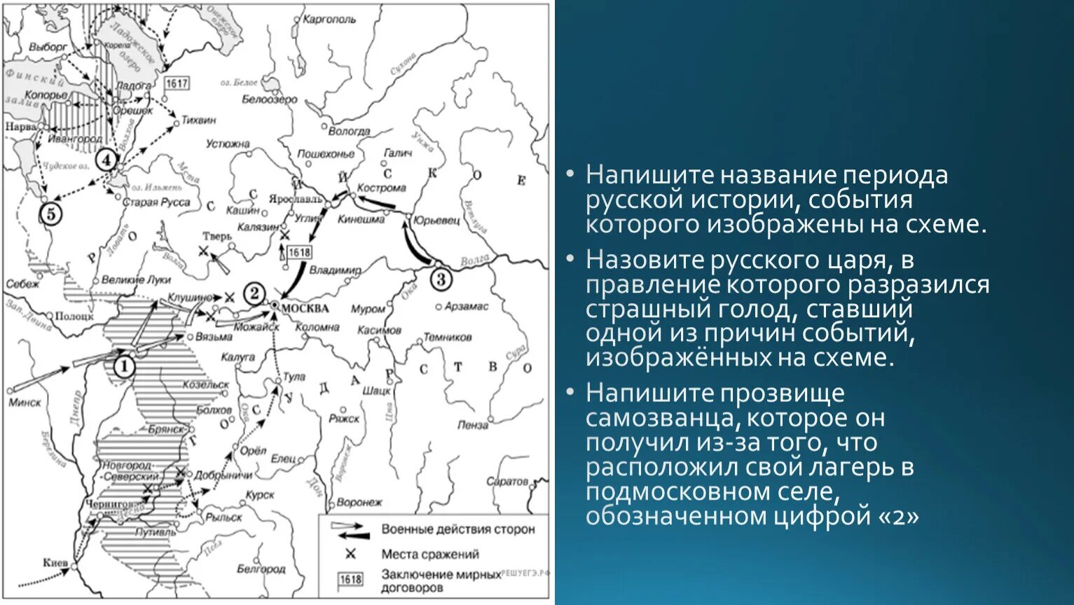 Напишите название периода Отечественной истории. Название периода русской истории. Напишите название периода, описанного на. Напишите название периода, описанного на ка. Впр смутное время 7 класс