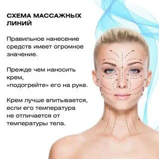 Когда лучше наносить крем для лица