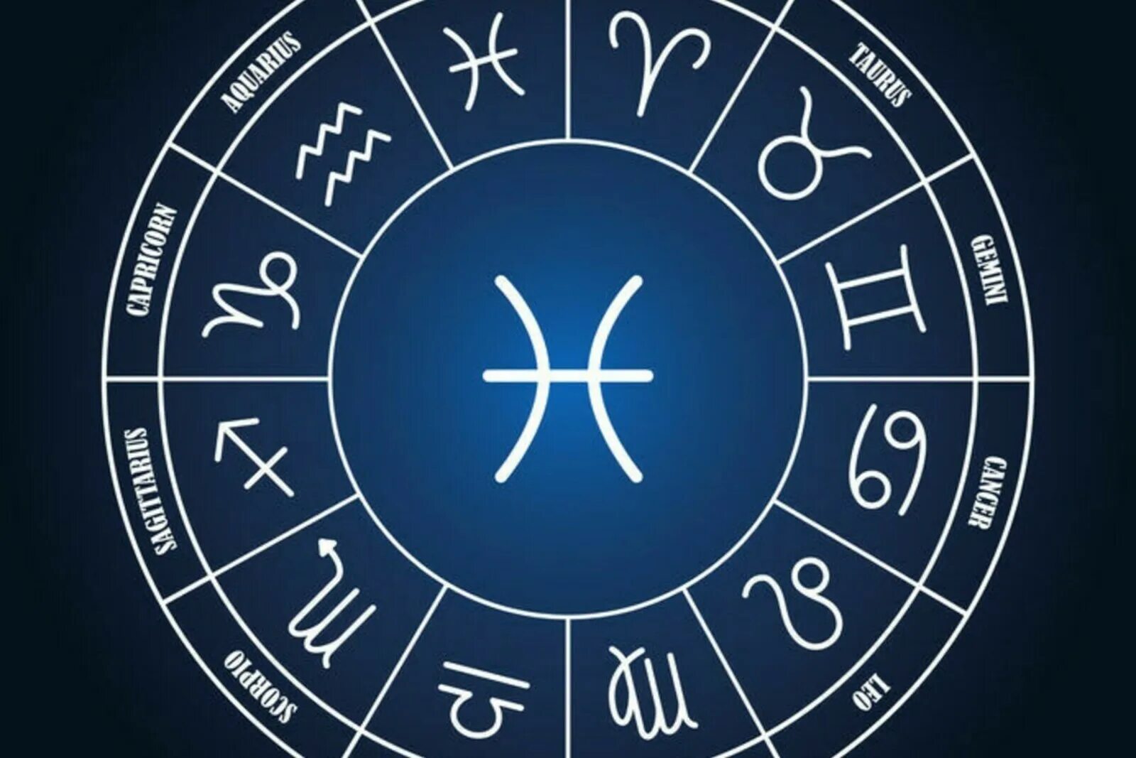 Знаки зодиака. Круг зодиака. Астрологические знаки зодиака. Зодиакальные года.