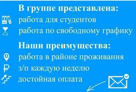 Подработка щелково вакансии. Подработка щелково вакансии
