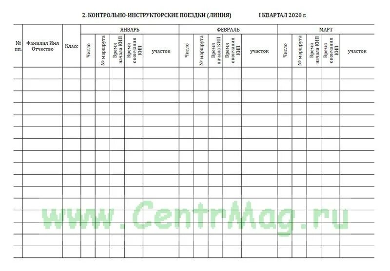 Титульный лист журнал явок локомотивных бригад. Талон по безопасности движения локомотивных бригад. Карта риска машиниста инструктора локомотивных бригад. План график машиниста инструктора пример. Явка на работу локомотивной бригады