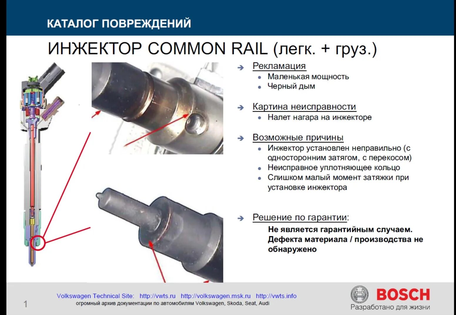 Форсунки common Rail Bosch. Форсунка common Rail Газель. Bosch инжектор common Rail. Форсунка бош Коммон рейл схема.