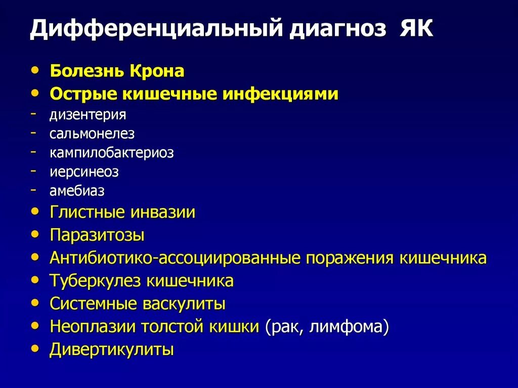 Диагноз болезни 7. Дифференциальный диагноз болезни крона. Няк дифференциальный диагноз. Диф диагностика няк. Дифференциальный диагноз неспецифического язвенного колита.