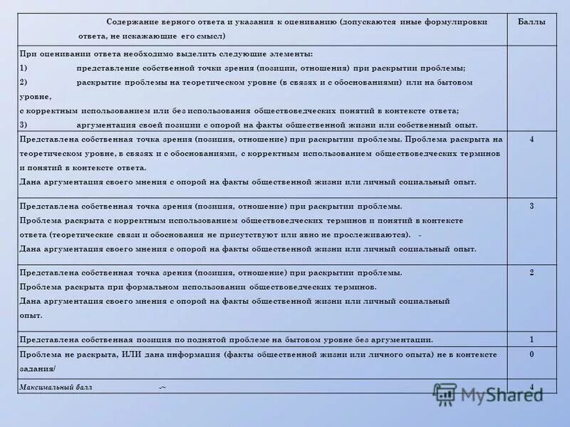 Деление по содержанию формулировка ответа. Аспекты семейного кодекса. Преданная содержание. Преданная содержание. Преданная содержание.