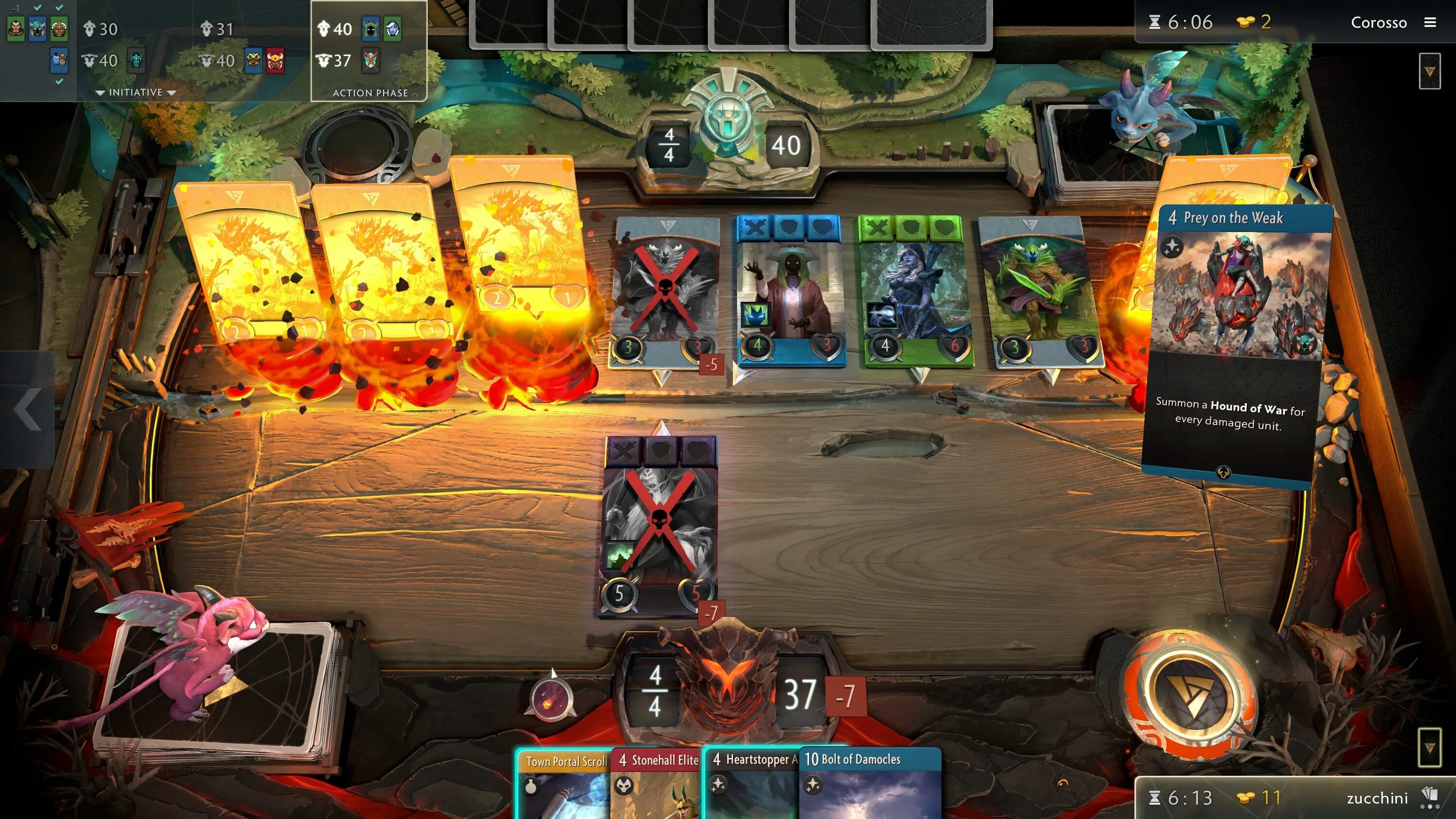 Artifact deployment
