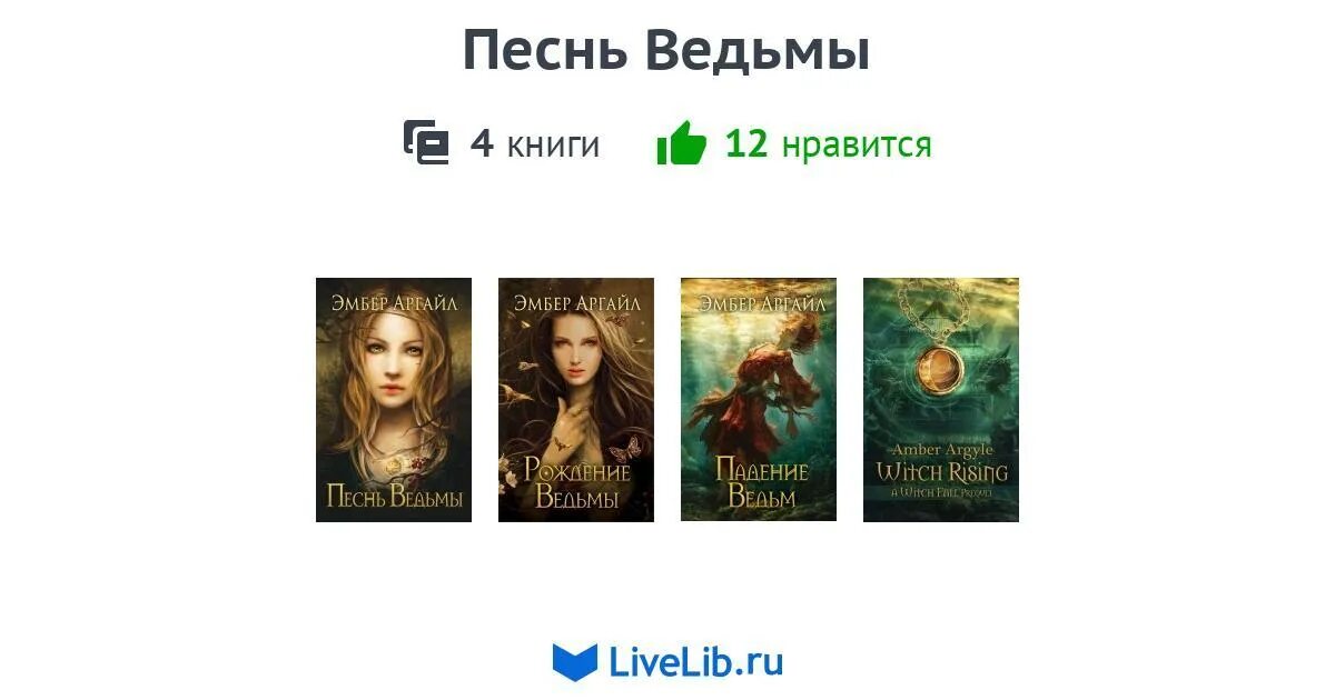 Ведьма цикл книг