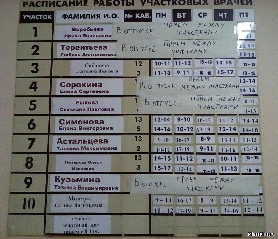 Женская консультация расписание врачей поликлиника. Расписание врачей детской поликлиники. Расписание врачей детской поликлиники 2. Расписание поликлиники. Расписание участковых врачей.