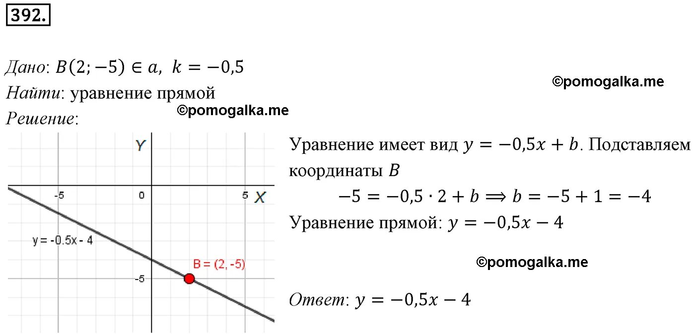 Угловой коэффициент прямой равен 0. Угловой коэффициент прямой равен 0
