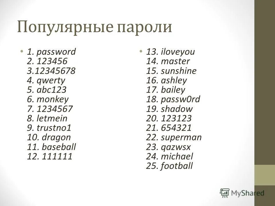 Первой пароли. Самый сложный пароль из 6 цифр. Самые популярные пароли. Самые легкие пароли. Самые распространенные пароли.
