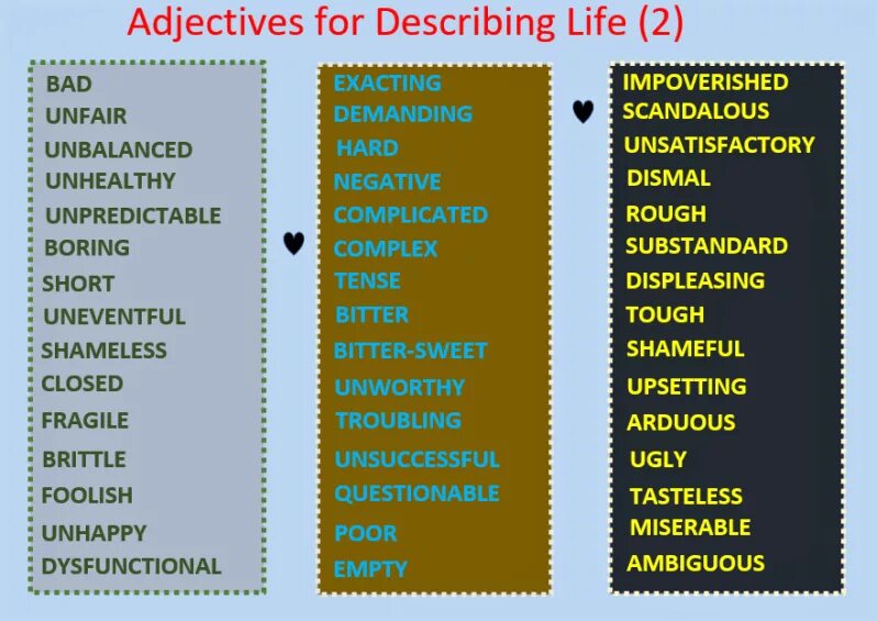 Life adjective