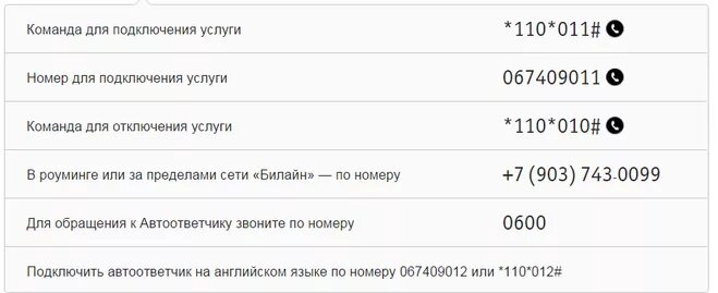 Платные услуги МЕГАФОН команда. Голосовая почта Билайн номер. Подключить автоответчик. Команды отключения услуг в МЕГАФОНА. Как отключить голосовую почту мегафон