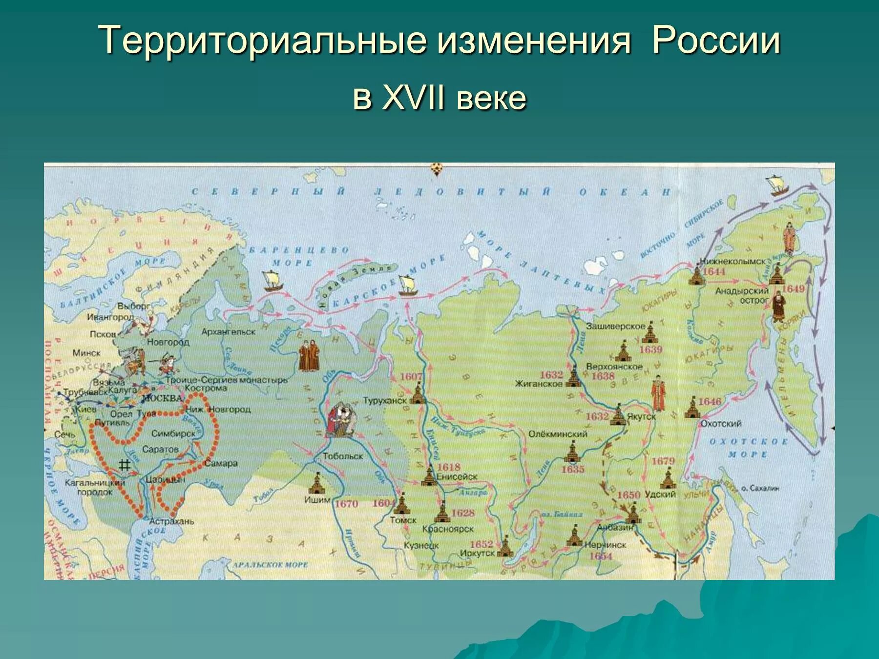 Территориальные изменения страны