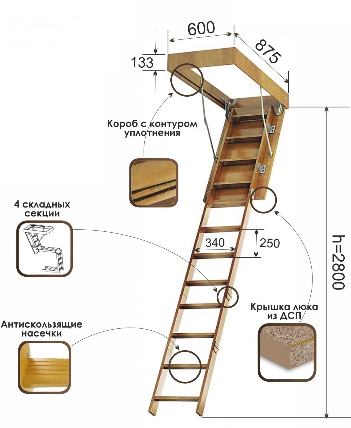 Чердачная лестница 600х875 l-2800 мм. Чл-11. Чердачная лестница монтажные Размеры. Чердачная лестница чертеж. Чердачная лестница дёке стандарт. Чердачная лестница с люком размеры