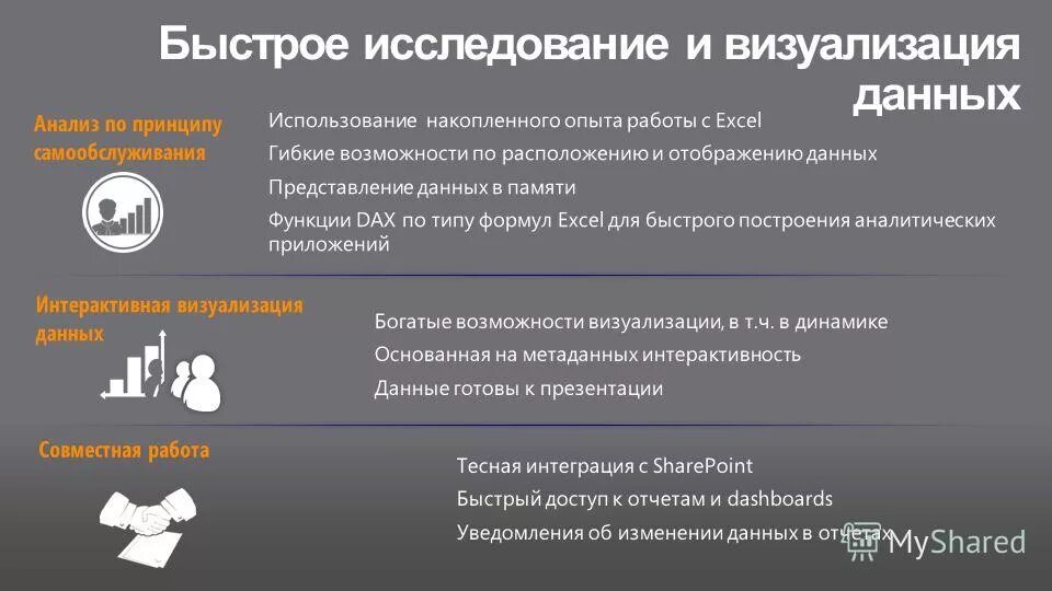 2. Анализ и визуализация данных. Анализ и визуализация данных. Инструменты визуализации данных. Визуализация данных примеры.