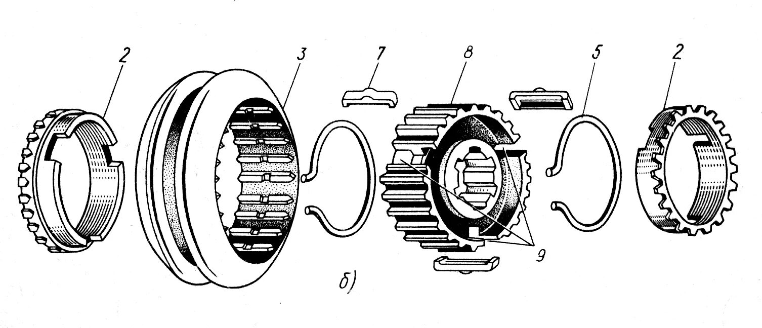 Устройство синхронизатора. Синхронизатор КПП КАМАЗ 4-5 передачи. Муфта синхронизатора ВАЗ 2107 чертеж. Синхронизатор 4-5 передачи ЗИЛ 130 чертежи. Синхронизатор КПП ГАЗ-3307 чертеж.