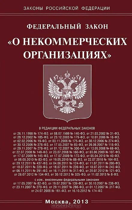 Законодательство о некоммерческих организациях. Федеральный закон книга. Валютное регулирование и валютный контроль. Закон о валютном регулировании. ФЗ О валютном контроле.