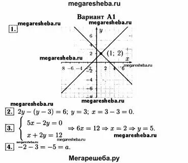 Решеба самостоятельные и контрольные