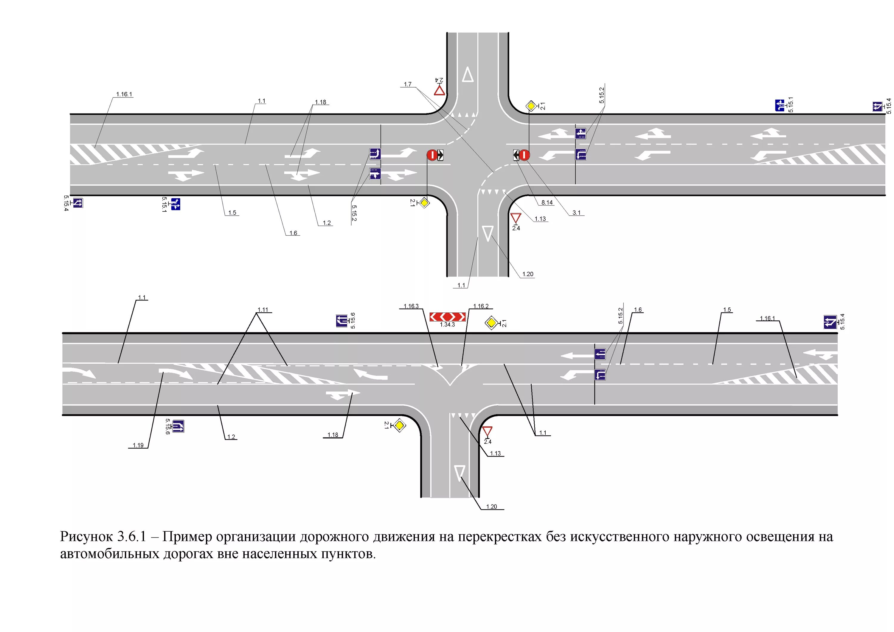 Организация движения автомобилей