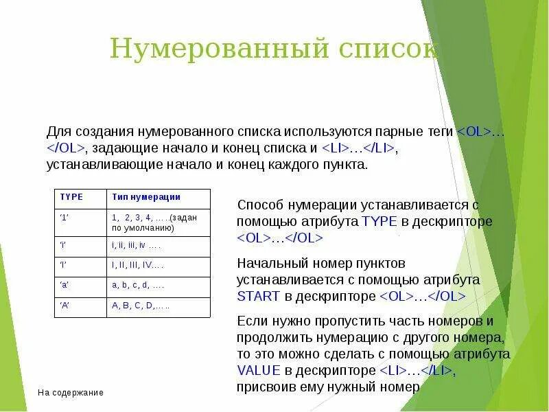 Для чего используется списки приведите примеры информатика. Нумерованный список. Нумерованный список пример. Пронумерованный список. Ненумерованный список.