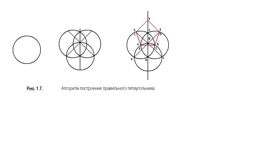 Пятиугольник с помощью циркуля и линейки. Построение правильного пятиугольника с помощью циркуля и линейки. способы построения правильного пятиугольника. способ построения правильного пятиугольника с помощью циркуля. алгоритм построения пятиугольника.