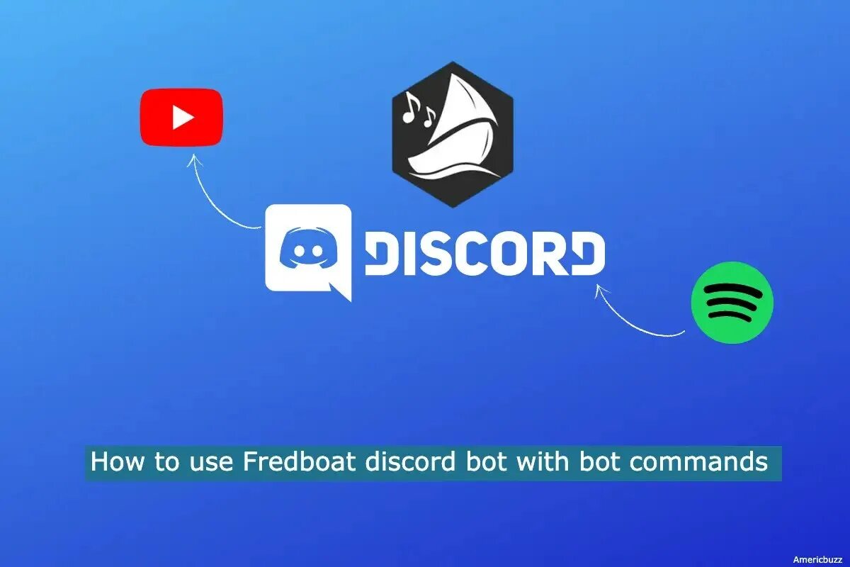 Freadbot. FREDBOAT. Дискорд. Бот FREDBOAT. FREDBOAT аватарка.