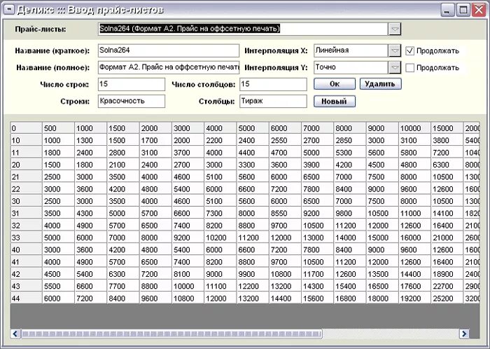 Расчет себестоимости в типографии. Программа для планирования. Технологическая карта заказа типографии. Типография приложение. Программа "типография".