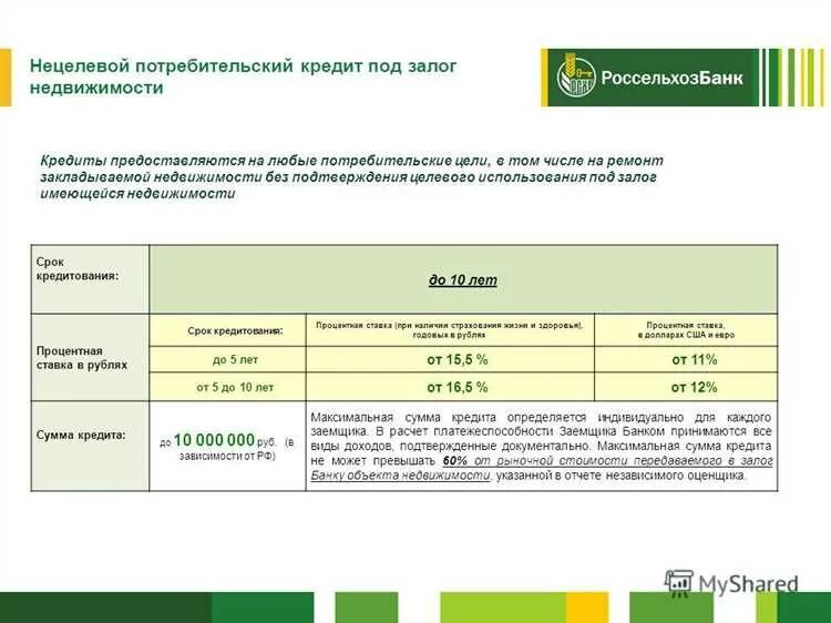 Какие проценты в россельхозбанке на сегодня. Страховка в россельхозбанке. процент кредитования в россельхозбанке. россельхозбанк страхование жизни. ставка страховки по ипотеке в россельхозбанке.