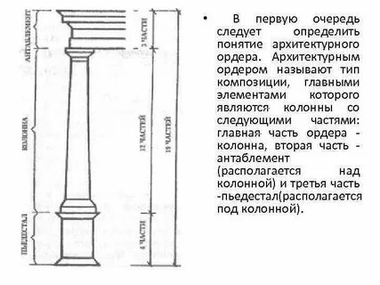 Понятия колонна