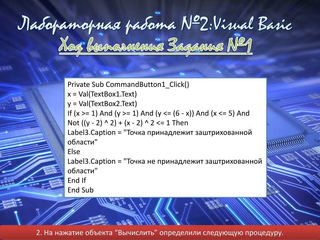 Выполнение лабораторных работ по информатике