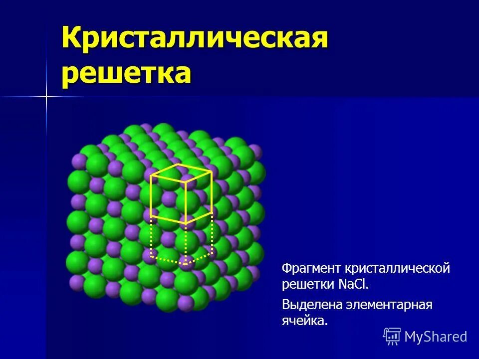 Nacl тип кристаллической решетки. Nacl тип кристаллической решетки. Кристаллическая структура хлорида натрия. Nacl тип кристаллической решетки. Nacl тип кристаллической решетки.