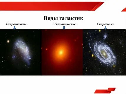 Эллиптические спиральные