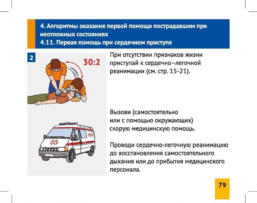 Алгоритм действий при оказании первой медпомощи пострадавшему. Алгоритмы оказания первой помощи при неотложных состояниях. Последовательность действий при оказании первой помощи МЧС. Памятка по оказанию первой помощи пострадавшим МЧС. Изменение состояния пострадавших в чс