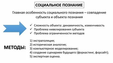 Социальному познанию присущи черты любой познавательной деятельности