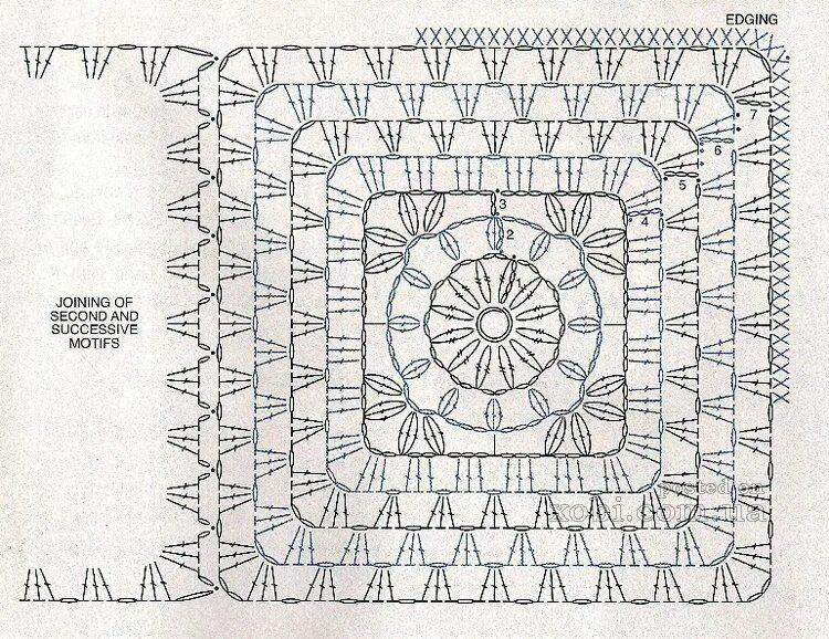 Вязание крючок бабушкин квадрат описание. Мотив Бабушкин квадрат схема. Бабушкины квадратики крючком схемы. Квадрат крючком схема. Квадратные мотивы крючком.