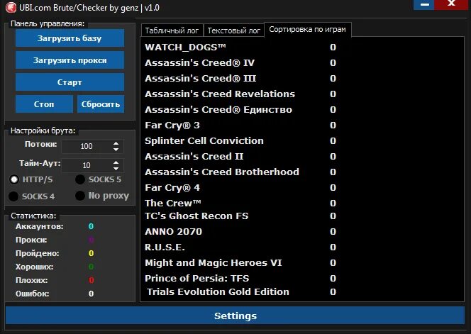 Brute checker. Программа чекер ЛОГОВ. IPVANISH Brute Checker. Брут чекер Геншин. Исходник Cheat Checker.