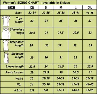 Available size