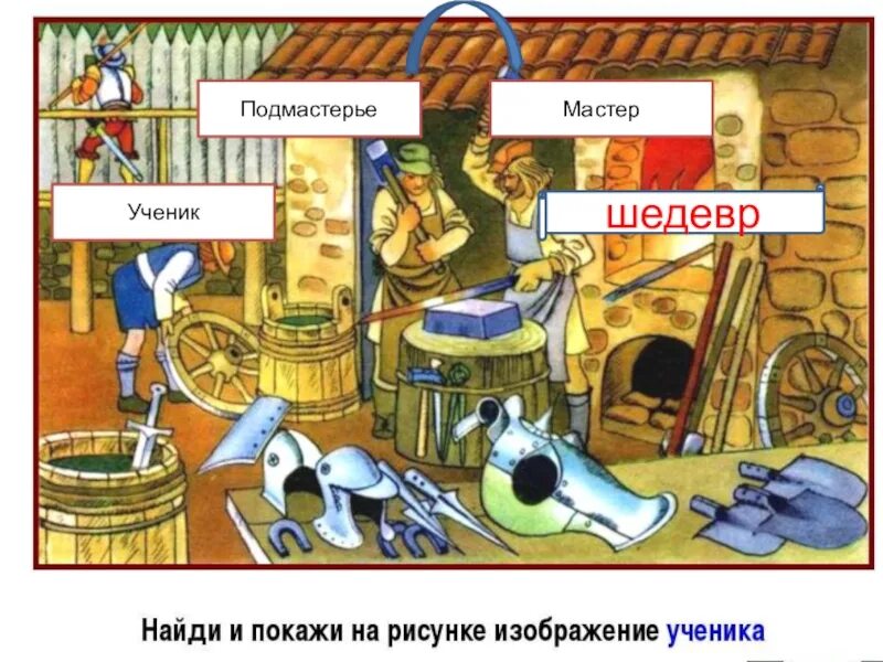 Мастерская скульптора. Ремесло в средневековье. Давид тенирс жанровая живопись. Средневековый каменотес. Ремесленная мастерская в средние века.