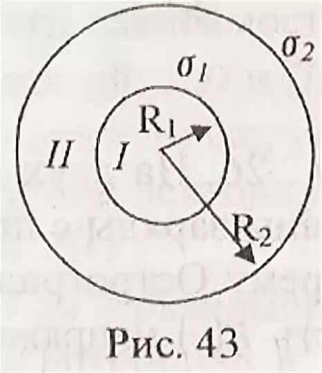 Потенциал концентрических шаров. Рисунок двух концентрических сфер с радиусами r и 2r. Две металлические концентрические сферы с радиусами 15 и 30. Даны две концентрические сферы с радиусами r и 2r с зарядами. Система состоит из двух концентрических проводящих сфер.