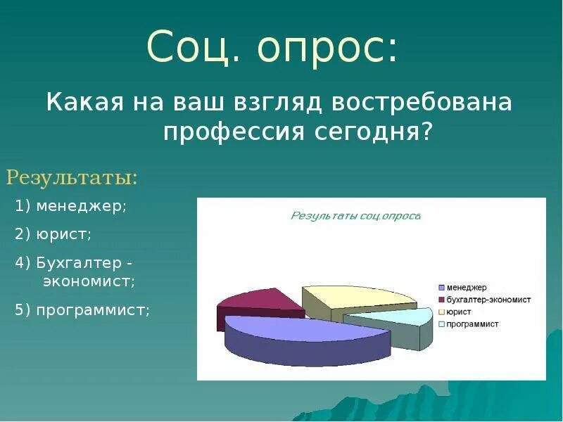 Социологический опрос. Темы социологических опросов. Социальный опрос. Опрос на тему профессии. Социологический опрос темы и вопросы