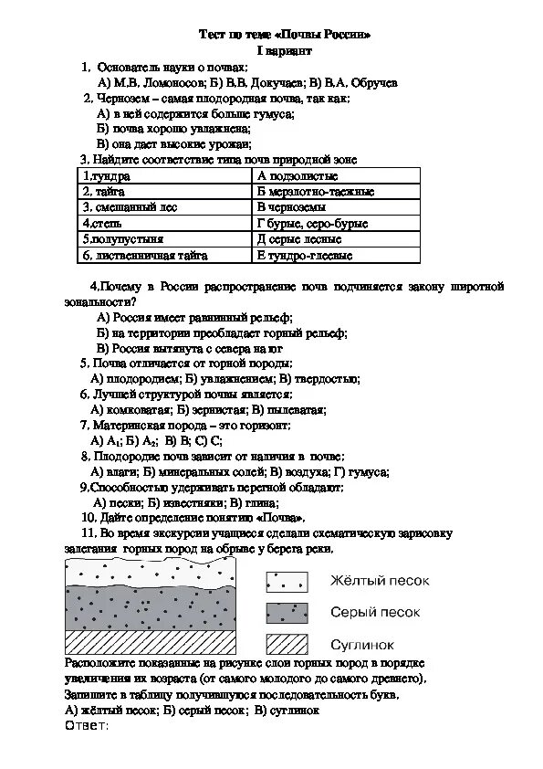 Тест по теме почвы 8 класс география