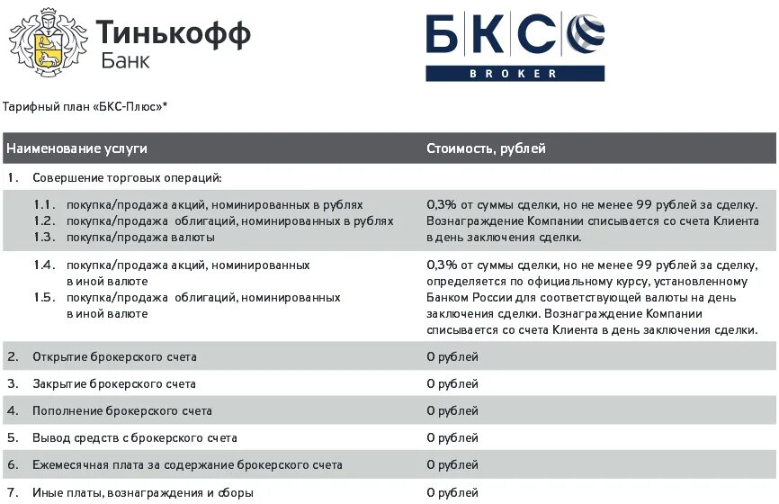 3 за покупку валюты. Тинькофф банк. Банковские операции тинькофф. Тинькофф брокер. Тинькофф банк инвестиции.