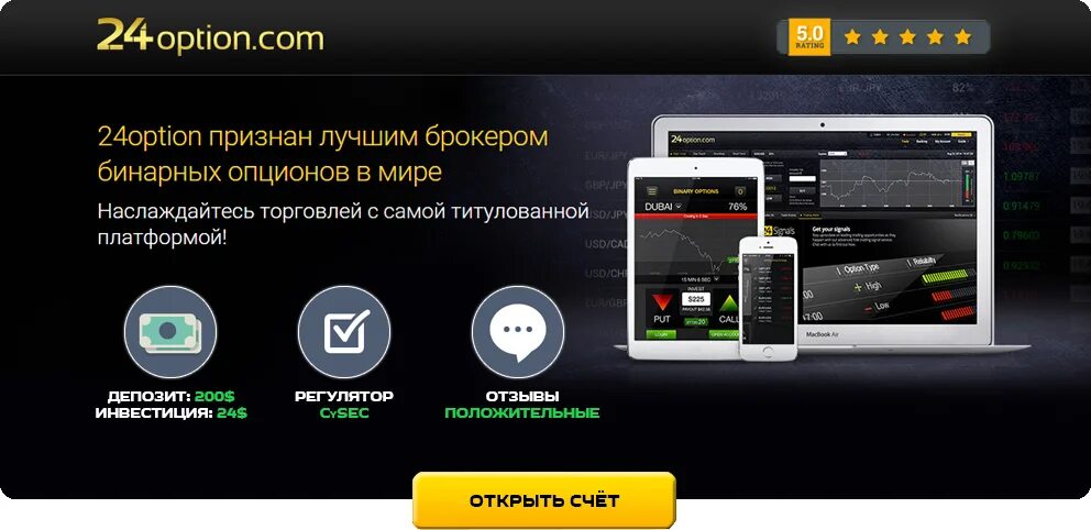 24option отзывы. 24 option. 24option отзывы. 24option外匯怎麽開戶. Options trader.