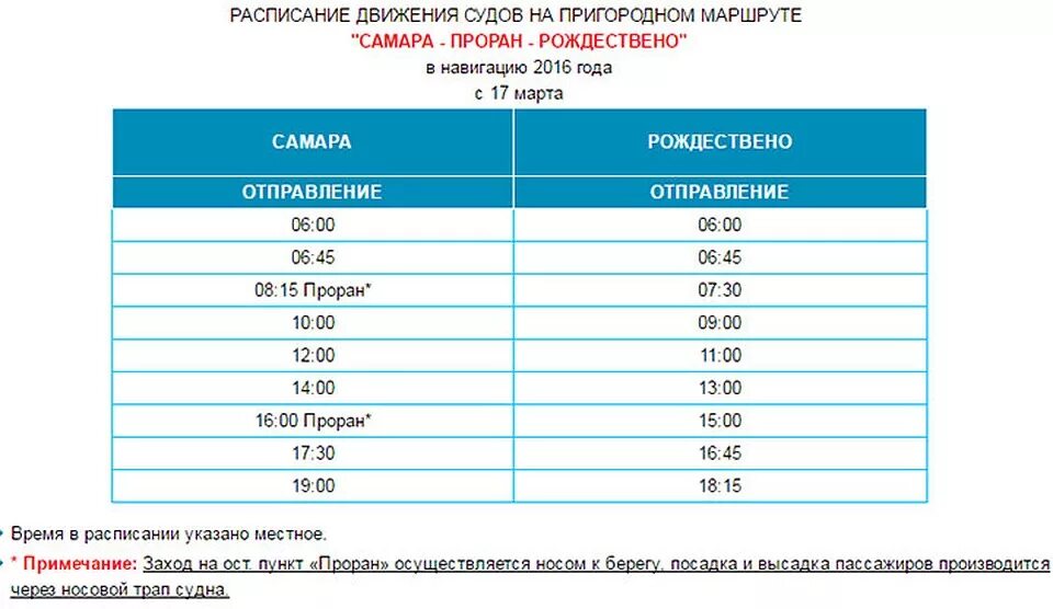 Речной вокзал Рождествено Самара. Расписание движения судов Рождествено Самара. Расписание судов. Расписание речных трамвайчиков Самара. Речной вокзал искитим расписание на завтра