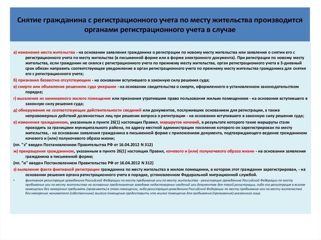 Основания регистрации в жилом помещении. Снятия с регистрационного учета порядок. Порядок регистрации места жительства. Снятие гражданина с регистрационного учета. Регистрационный учет по месту жительства.