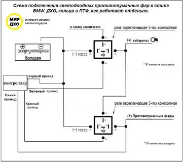 Как подключить лед птф