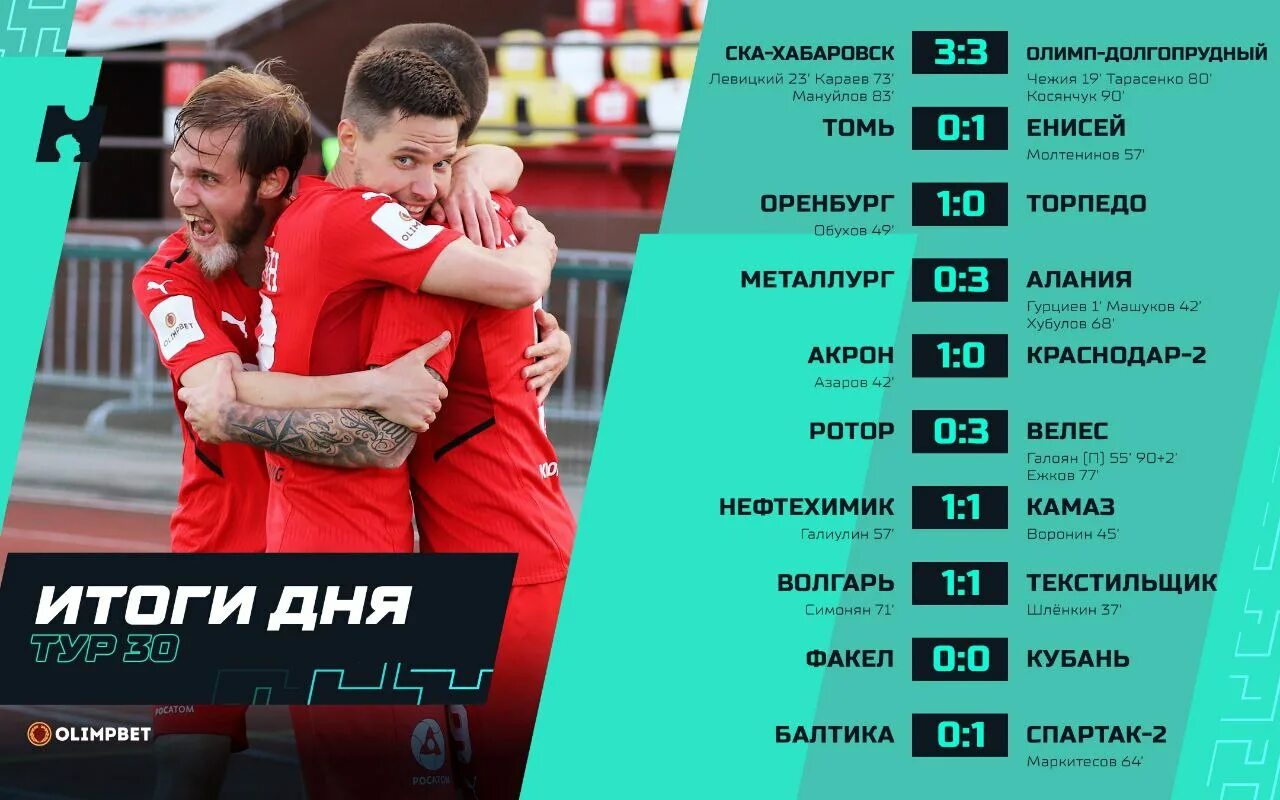 Фнл. Фнл с ивлевым телеграм. Футбольная национальная лига. Фнл с ильевым телеграмм последние. Фнл с ильевым телеграмм последние.